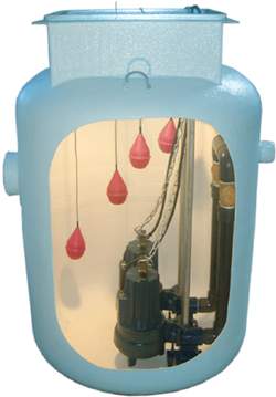 Waste Water Packaged pumping services